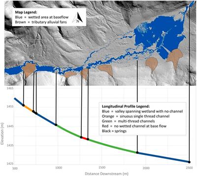 Rediscovering, Reevaluating, and Restoring Lost River-Wetland Corridors